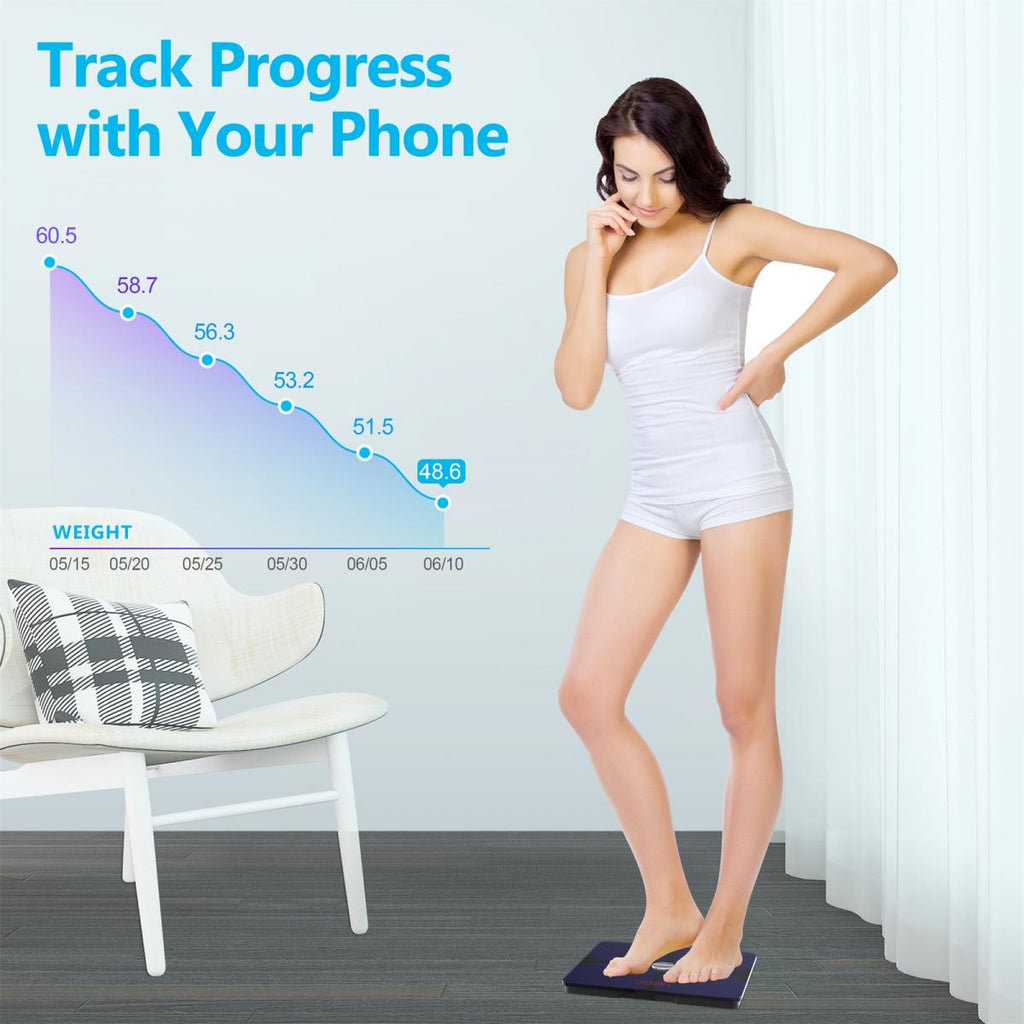 KENTFAITH 832080133 Smart Bluetooth Body Fat Scale
