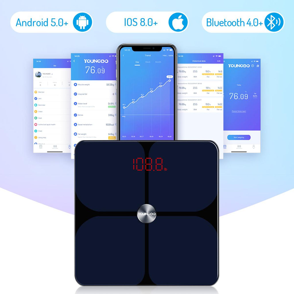 KENTFAITH 832080133 Smart Bluetooth Body Fat Scale