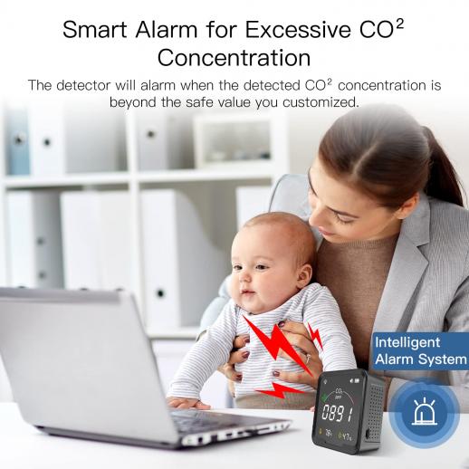 KENTFAITH GW40.0005 PTH-9CW Smart CO2 Detector