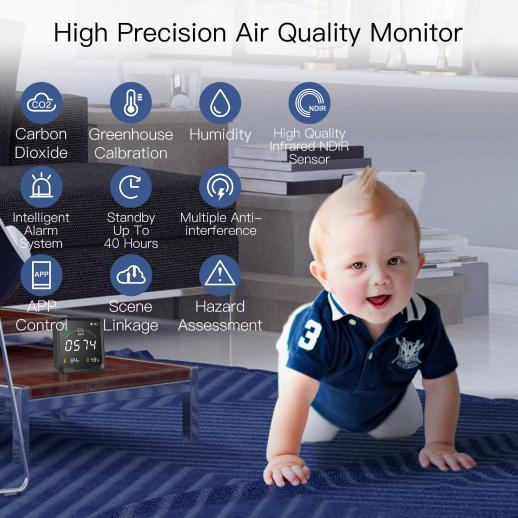 KENTFAITH GW40.0005 PTH-9CW Smart CO2 Detector