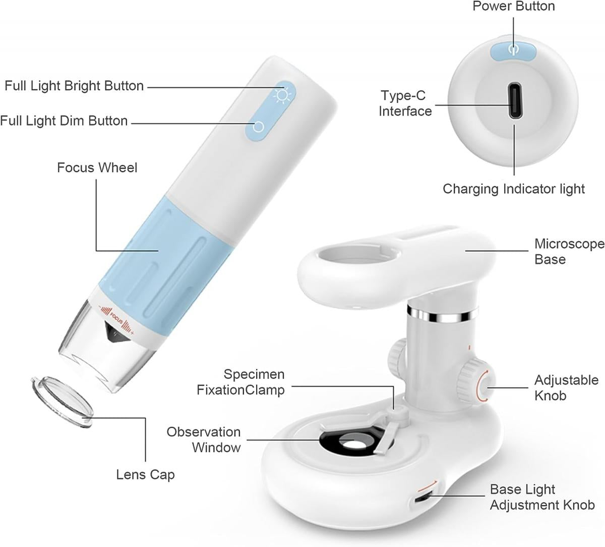 KENTFAITH GW45.0071 CM2 Portable HD Digital Microscope