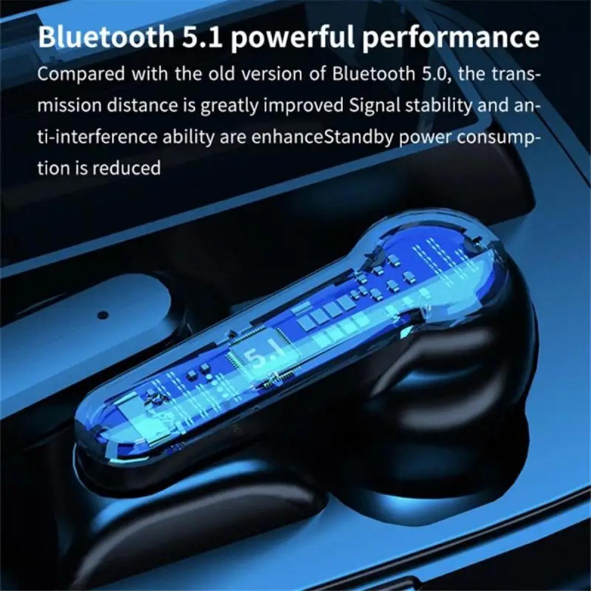 KENTFAITH GW53.0085 M19 TWS Wireless Earbuds
