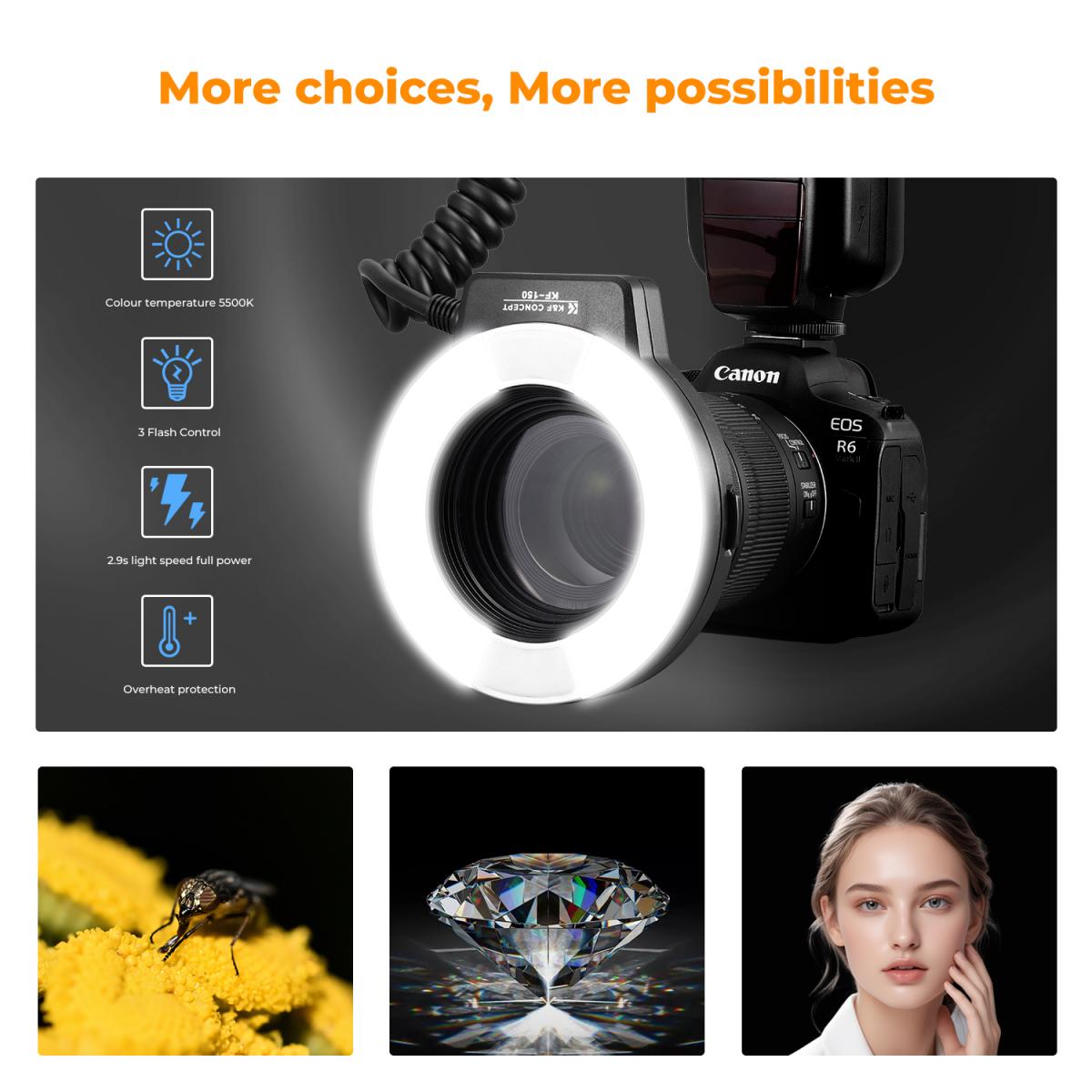 K&F Concept KF22.005 KF-150C E-TTL Macro Ring Flash