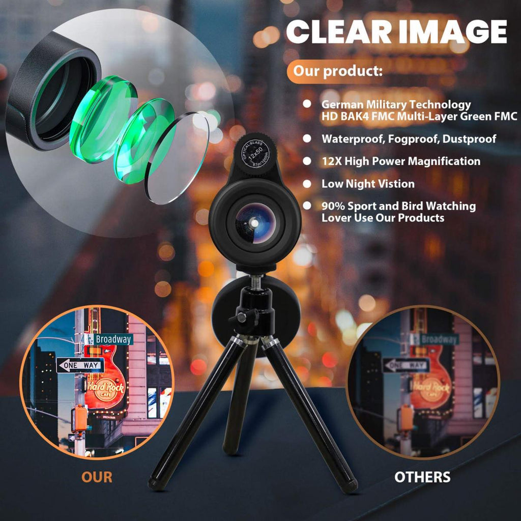 KENTFAITH KF33.054 12x50 High Power Monocular with Tripod